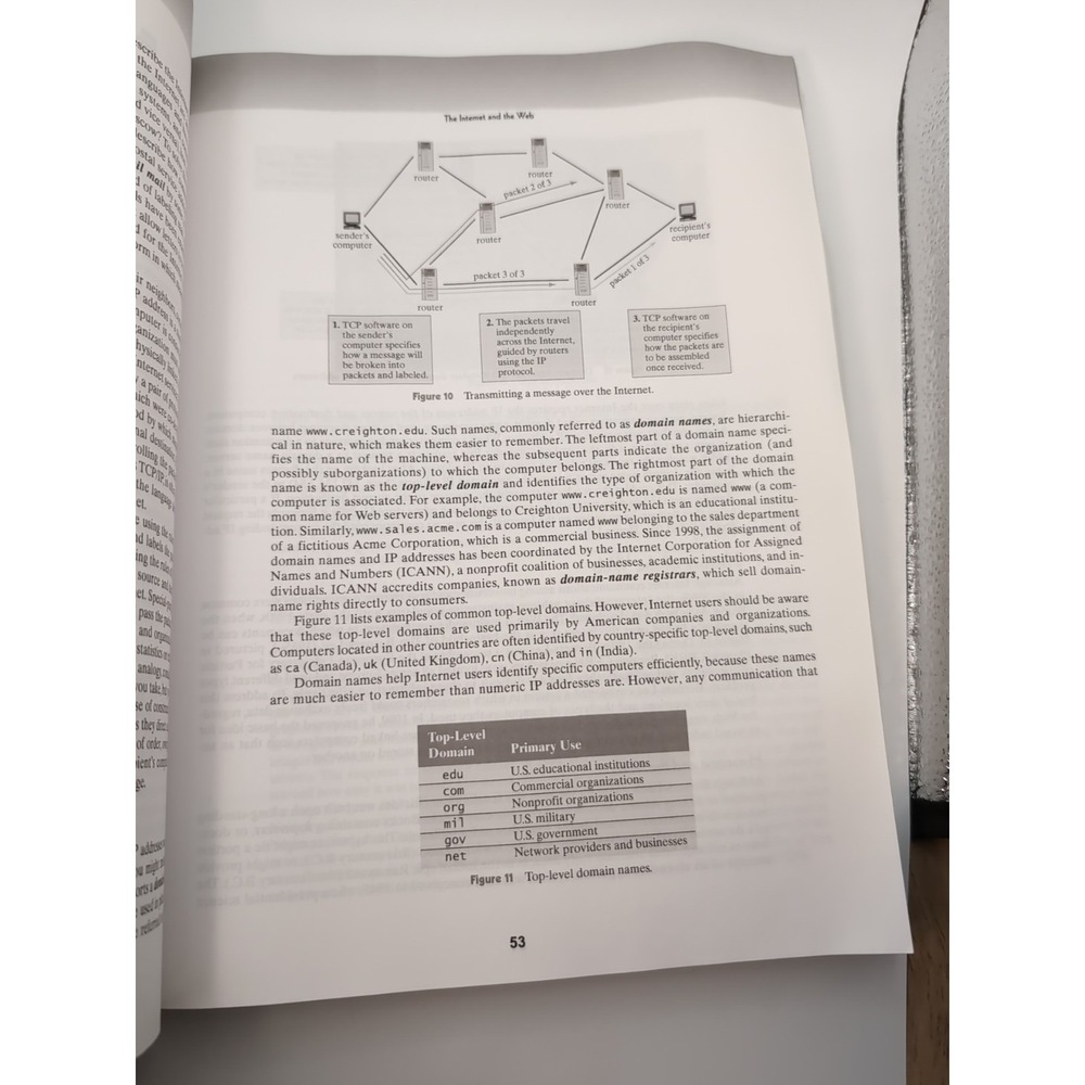 Pearson Custom Computer Science: Starting‎ Out with Programming Logic and Design - Picture 8 of 12